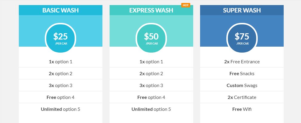 Circle Prices Pricing Table