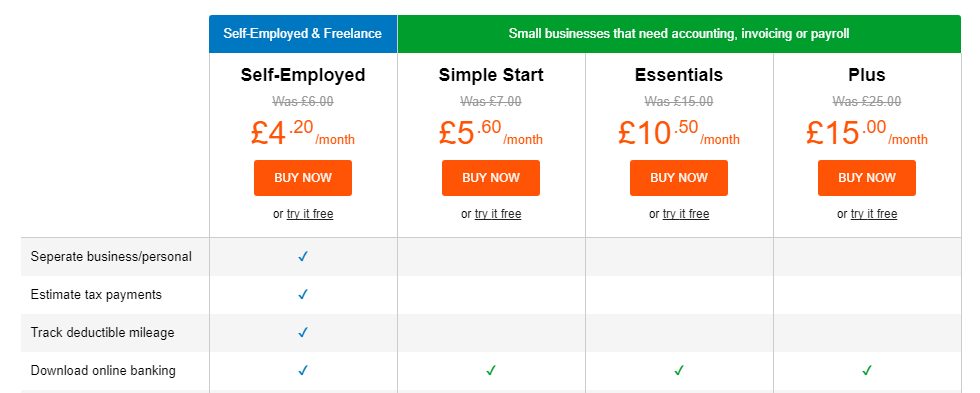 16 Awesome Comparison And Pricing Table Templates To Check Out Now Dynamic Drive Blog